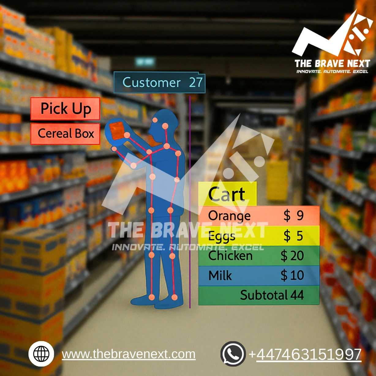 The Brave Next Revolutionizing Client Experience with AI-Driven Dwell Time and Counter Management 